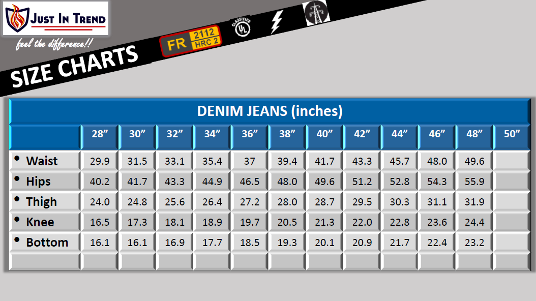 Premium FR Denim Jeans Pant - 100% C - 15 oz - Trendy pocket - Blue Denim Pant