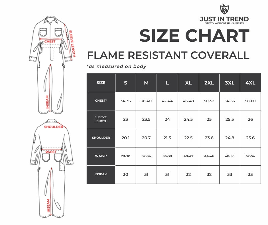 Flame Resistant Coverall