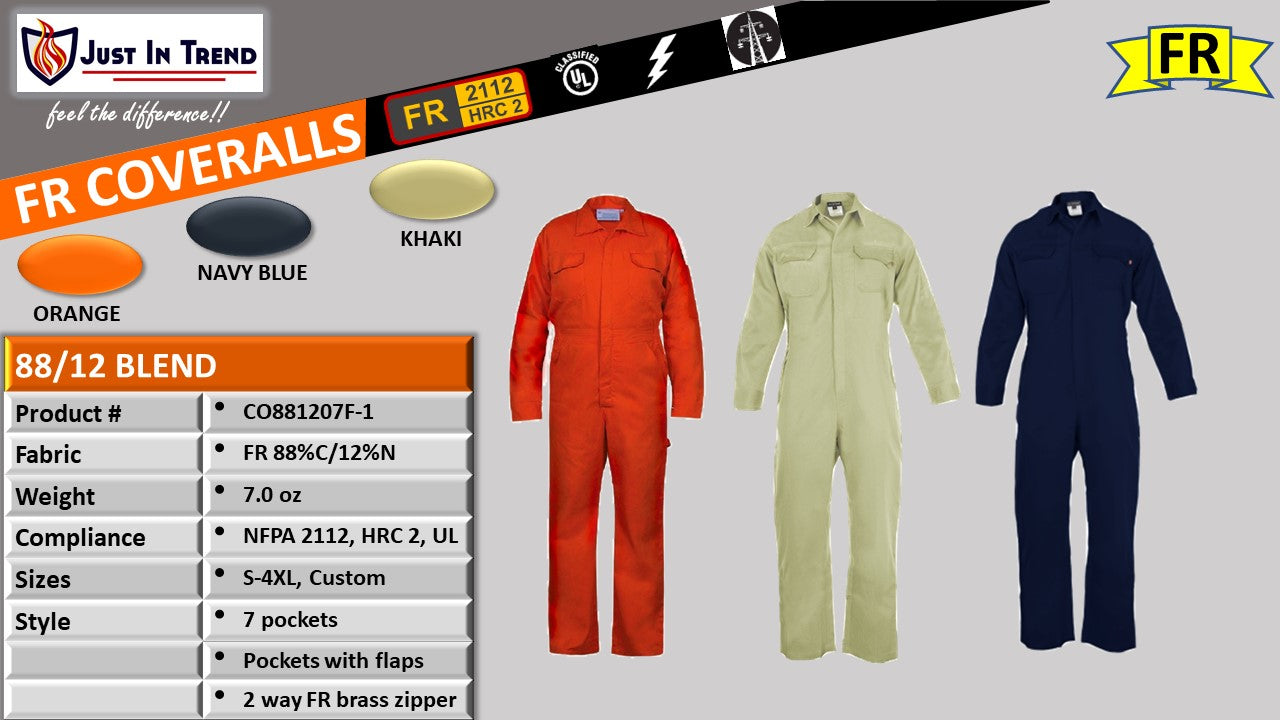 Flame Resistant Coverall